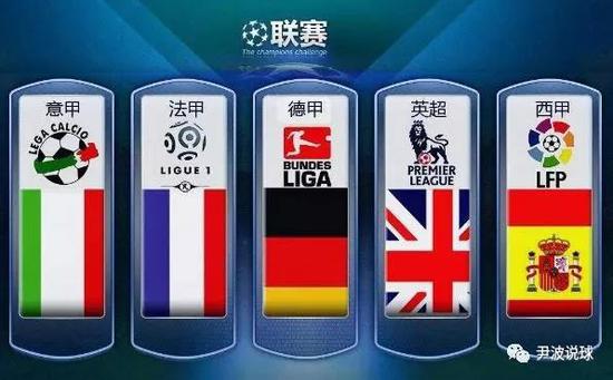 上试图加以